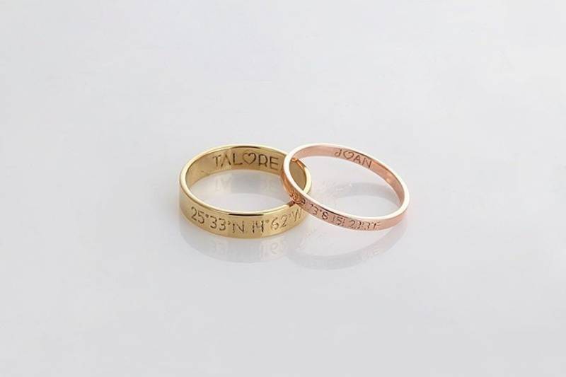 Benutzerdefinierte Koordinaten Ring Für Paar Seine Und Ihre Hochzeit Rose Gold Geschenk Mann Personalisierte Namensband Dainty Signature von TwilleyStreet