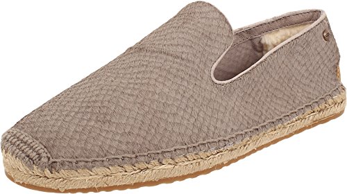 UGG Sandrinne Damen Schuhe Slipper Loafer Espadrilles Grau UG111E005-C11, Größe:EUR 37 (UK 4) von UGG