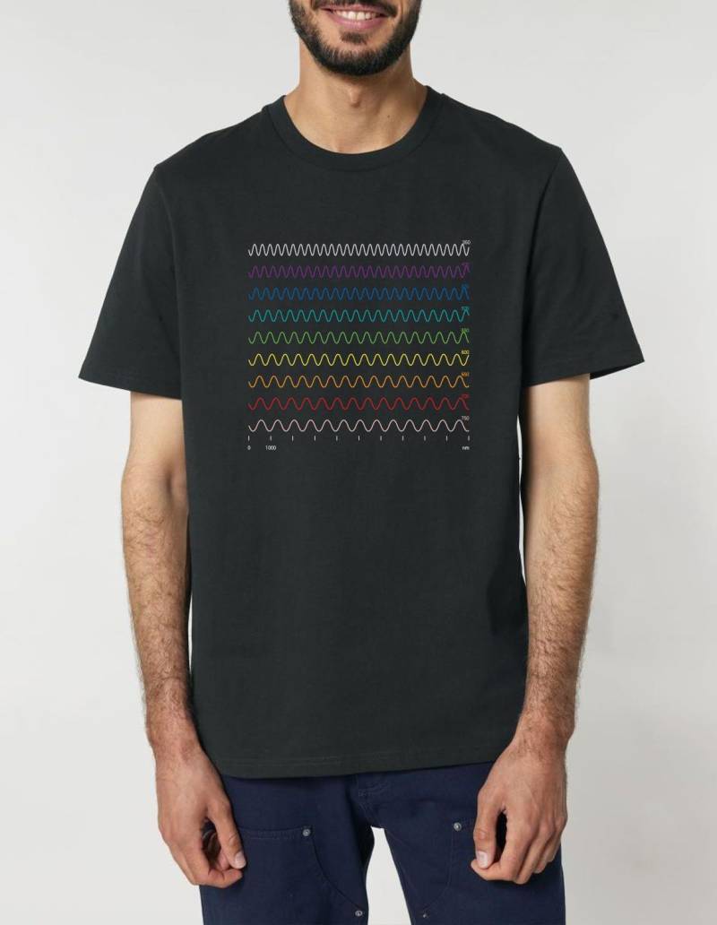 Science-T-Shirt Physik Modell: Wellenlänge von Unipolar