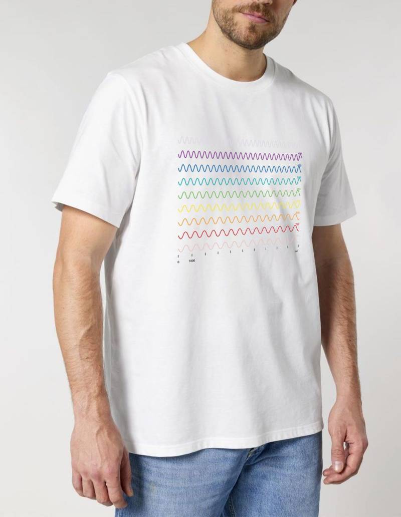 Science-T-Shirt Physik Modell: Wellenlänge von Unipolar