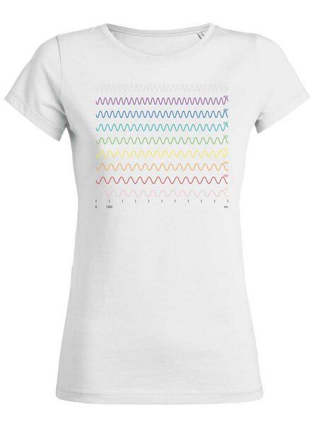 Unipolar Physik T-Shirt aus Bio-Baumwolle Modell: Wellenlänge von Unipolar