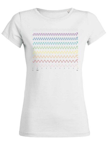 Unipolar Physik T-Shirt aus Bio-Baumwolle Modell: Wellenlänge von Unipolar