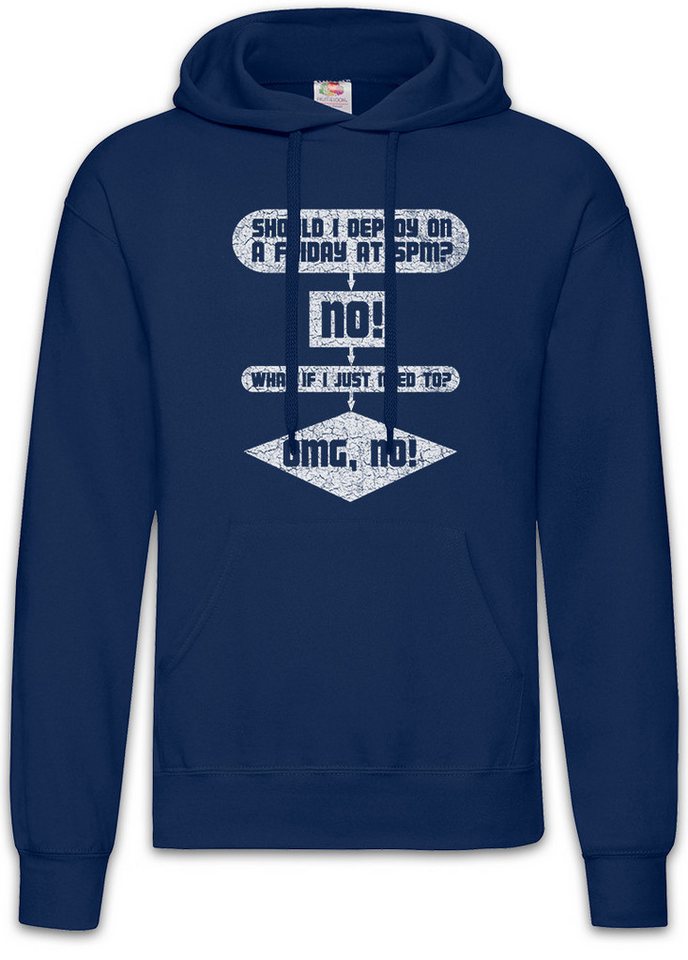 Urban Backwoods Hoodie Software Release Herren Hoodie Deployment Compiling Nerd PC (1-tlg) Informatiker Informatik Computer Science von Urban Backwoods