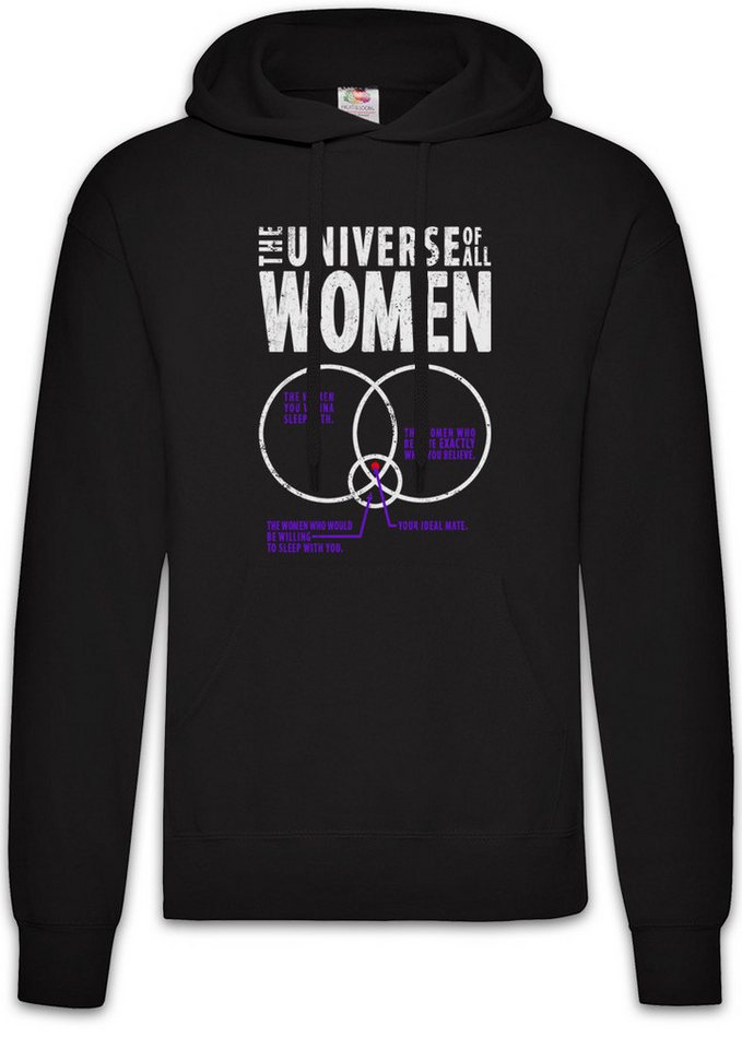 Urban Backwoods Hoodie The Universe Of Women Logo II Herren Hoodie Big Comedy TV TBBT Bang (1-tlg) Humor Theory Sheldon Geek von Urban Backwoods