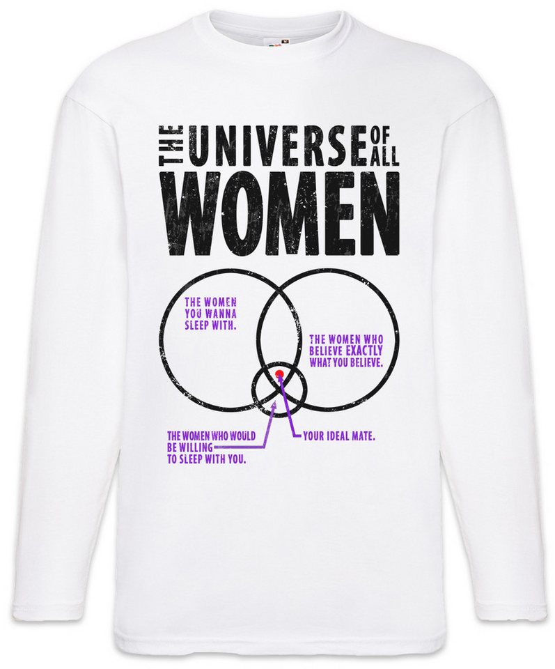 Urban Backwoods Langarmshirt The Universe Of Women Logo I Langarm T-Shirt Big Comedy TV TBBT Bang (1-tlg) Humor Theory Sheldon Geek von Urban Backwoods