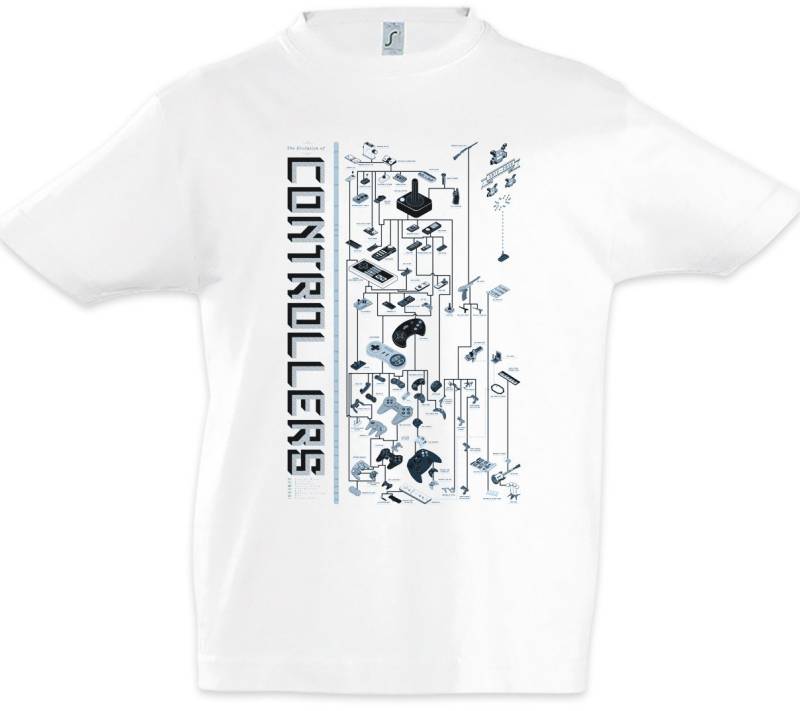 Urban Backwoods Print-Shirt Controller Evolution Kinder T-Shirt Retro Gamer Controller Video Game (1-tlg) Joystick TV 80s Eighties von Urban Backwoods