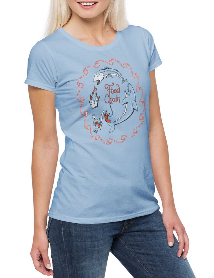 Urban Backwoods Print-Shirt Food Chain Damen T-Shirt Hai Fisch Angeln Angler Wurm Fische Jaws (1-tlg) Shark Fish Fishing Worm von Urban Backwoods