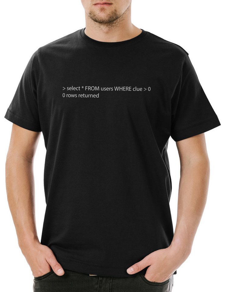 Urban Backwoods Print-Shirt SQL Loser Frustrations Herren T-Shirt Informatiker Computer PC IT Lead (1-tlg) Programmierer Syntax Error HTML von Urban Backwoods
