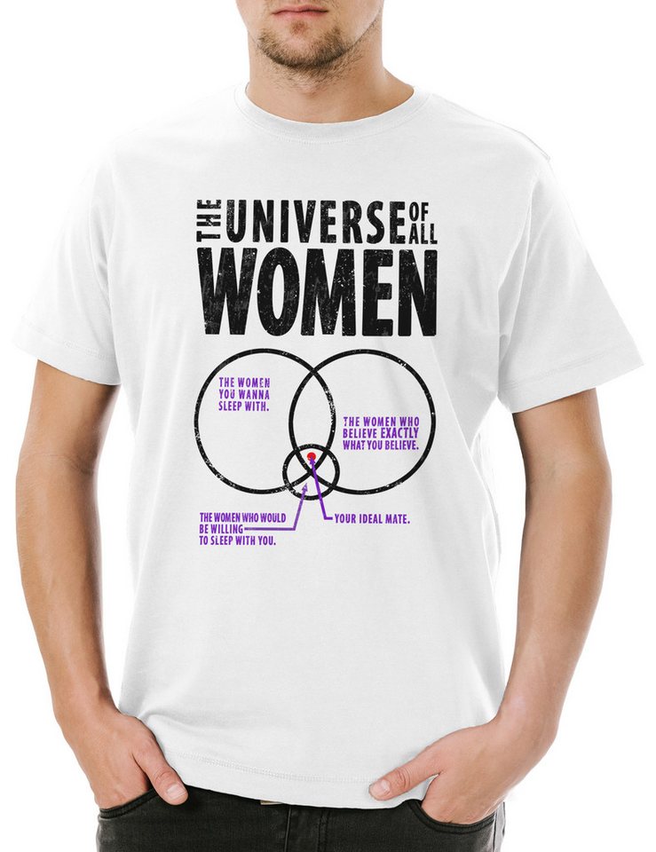 Urban Backwoods Print-Shirt The Universe Of Women Logo I Herren T-Shirt Big Comedy TV TBBT Bang (1-tlg) Humor Theory Sheldon Geek von Urban Backwoods