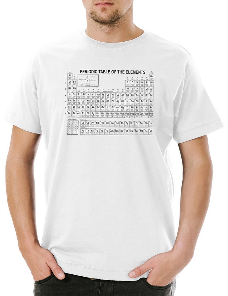 Urban Backwoods Print-Shirt White Br Ba Periodic Table Of The Elements Herren T-Shirt Heisenberg (1-tlg) Walter Breaking Bad Pinkman von Urban Backwoods