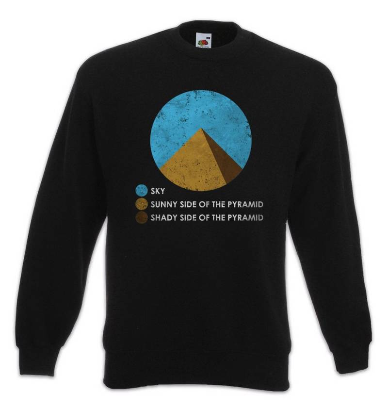 Urban Backwoods Sweatshirt Chart Pyramid Sweatshirt Pyramide Diagramm Charts Kunst Lehrer Ägypten (1-tlg) Geek Nerd Science Scientist von Urban Backwoods