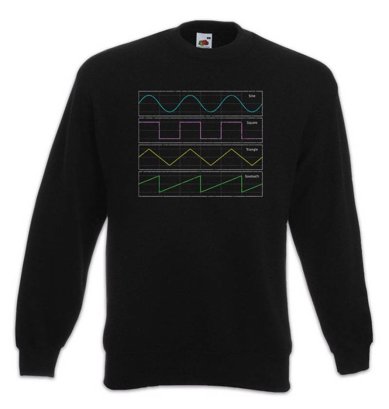 Urban Backwoods Sweatshirt Waveforms Symbols Sweatshirt Synth Synthesizer Techno Club Elektro DJ (1-tlg) Djane Electro Wave von Urban Backwoods