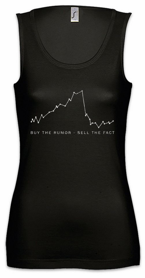Urban Backwoods Tanktop Buy The Rumor Sell The Fact Ärmelloses Damen T-Shirt Kurse Bullen Börse Bulls Bears Investment von Urban Backwoods