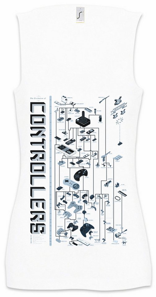 Urban Backwoods Tanktop Controller Evolution Ärmelloses Damen T-Shirt Retro Gamer Controller Joystick TV 80s Eighties von Urban Backwoods