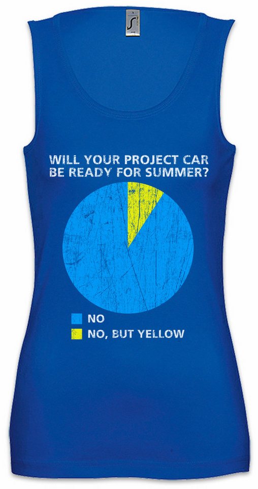 Urban Backwoods Tanktop Project Car Ärmelloses Damen T-Shirt Race Rally Car Auto Driver Racer Petrol Head Fun Engine Urban Backwoods Tanktop Project Car Ärmelloses Damen T-Shirt Race Rally Car Auto Driver Racer Petrol Head Fun Engine von Urban Backwoods