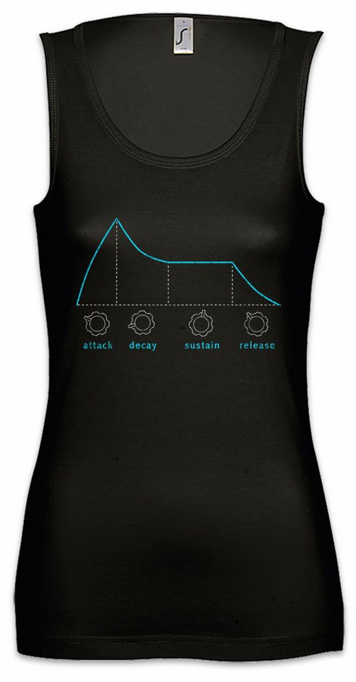 Urban Backwoods Tanktop Synthesizer ADSR I Ärmelloses Damen T-Shirt Electro Techno Acid LFO DJ MC Elektro 90s von Urban Backwoods