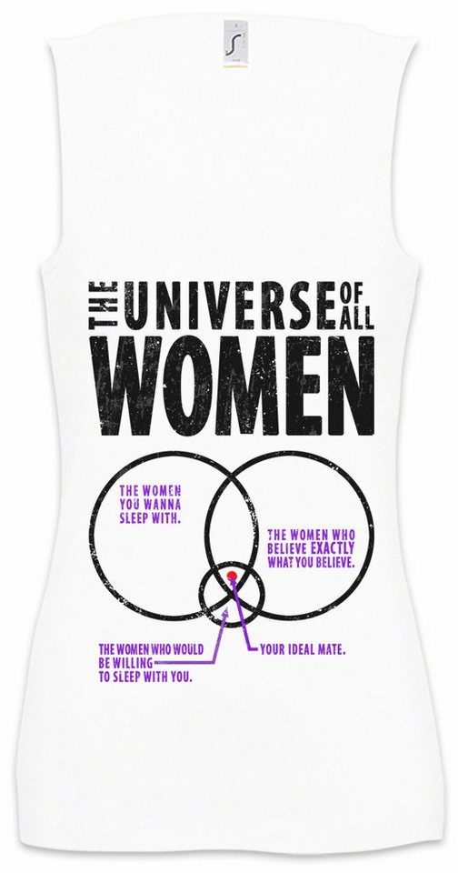 Urban Backwoods Tanktop The Universe Of Women Logo I Ärmelloses Damen T-Shirt Big Comedy TV Humor Theory Sheldon Geek von Urban Backwoods