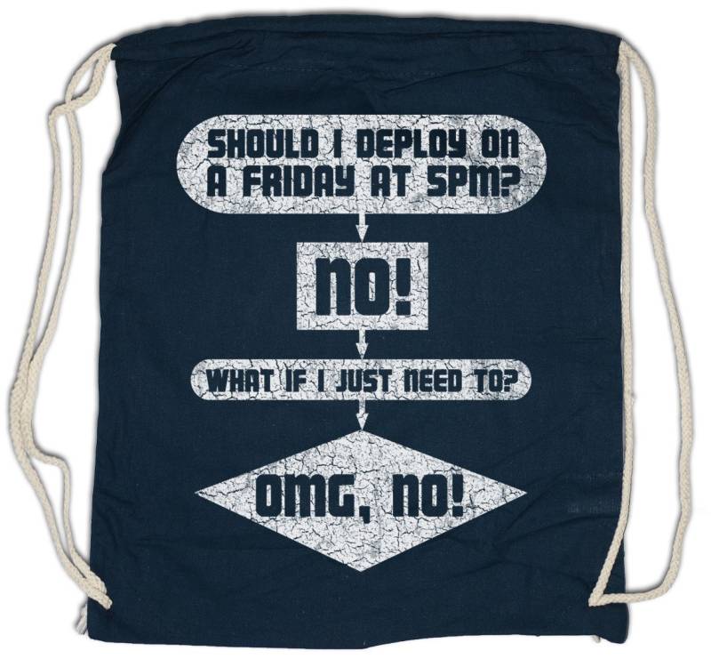 Urban Backwoods Turnbeutel Software Release Turnbeutel Deployment Compiling Nerd PC Informatiker (1-tlg), Informatik Computer Science Scientist von Urban Backwoods