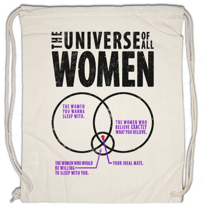 Urban Backwoods Turnbeutel The Universe Of Women Logo I Turnbeutel Big Comedy TV TBBT Bang Humor (1-tlg), Theory Sheldon Geek Freak von Urban Backwoods