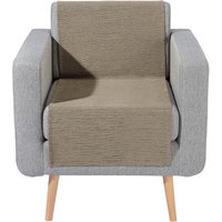 Wohnprogramm von Witt