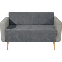 Wohnprogramm von Witt