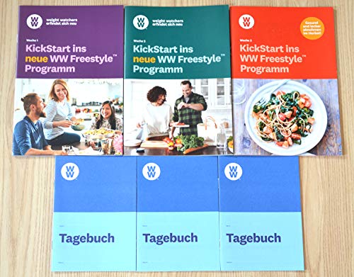 Charmate® Beauty Set //Gesichtspflege//Weight Watchers - Wellness that Works/StarterSet Kickstart Woche 1 + 2 + 3 ins neue WW Freestyle Programm FitPoints® / SmartPoints® Plan / 2019 von Weight Watchers - Charmate
