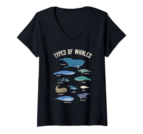 Damen Types Of Whales Ocean Säugetiere Guide Wal Lovers Geschenk T-Shirt mit V-Ausschnitt Damen Types Of Whales Ocean Säugetiere Guide Wal Lovers Geschenk T-Shirt mit V-Ausschnitt von Whales Ocean Education