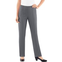 Thermohose von Witt