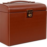 Schmuckkasten von Witt