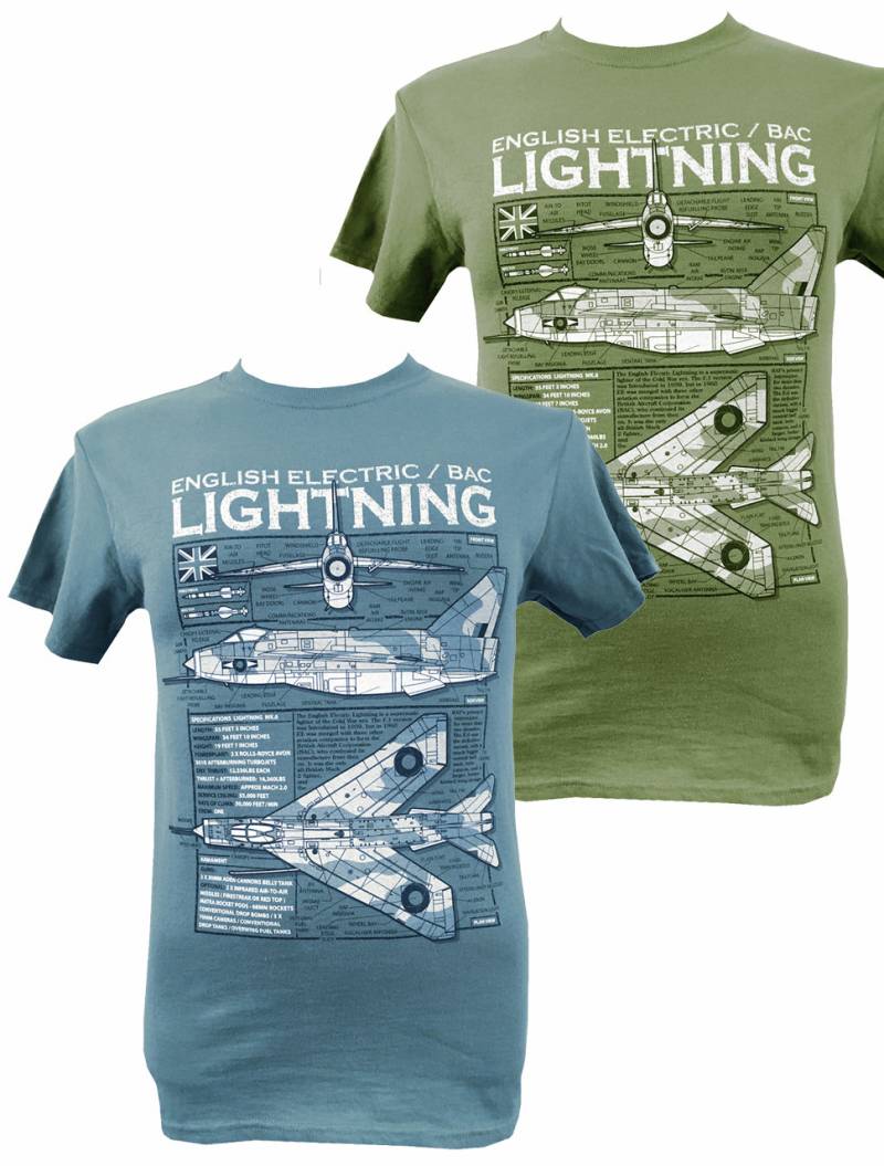 Bacs English Electric Lightning Raf Royal Saudi Air Kraft Mach 2 Abfangjäger Flugzeug Grün Oder Blau Blueprint T-Shirt Design von WoodenModelCompany