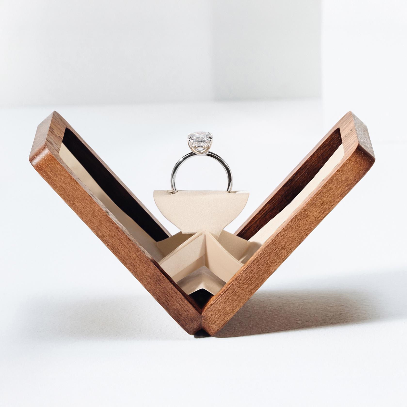 Woodsbury Ringbox Aus Walnussholz Schmale Handgemachte Ringschatulle Woodsbury Ringbox Aus Walnussholz Schmale Handgemachte Ringschatulle von WoodsburyRingCases