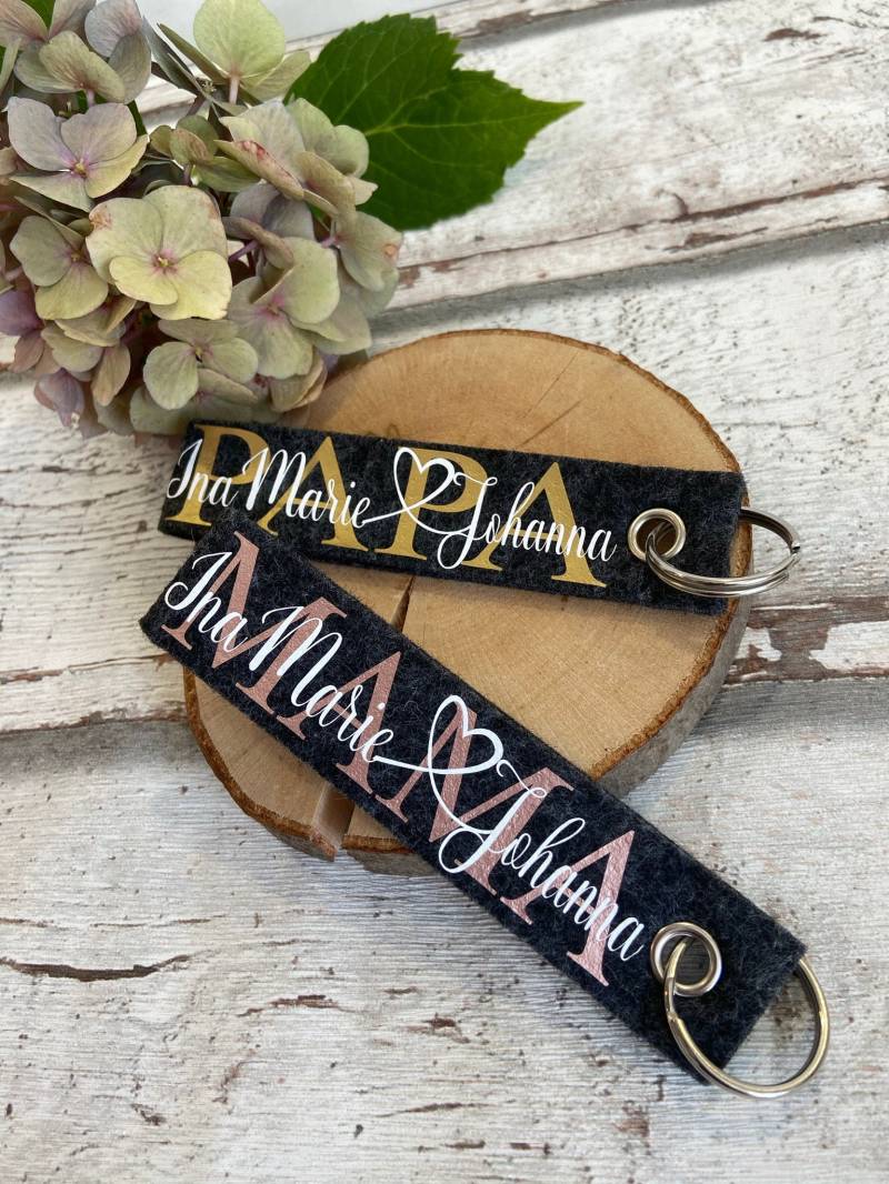 Ein Persönliches Geschenk Zum Einzug, Geburtstag, Als Gastgeschenk. Jeder Filzanhänger Mit Namen Ist Ein Einzigartiges Geschenk Ein Persönliches Geschenk Zum Einzug, Geburtstag, Als Gastgeschenk. Jeder Filzanhänger Mit Namen Ist Ein Einzigartiges Geschenk von WunderhuebschLaden