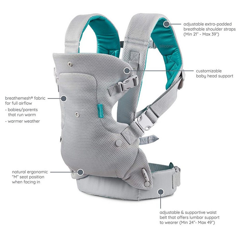 XDeer Bauchtrage 4-in-1 Babytrage für Babys Kleinkinder 0-36 Monate,Kindertrage, Bauchtrage Rückentrage Einfach zu Tragen Gesicht in Gesicht nach Vorne von XDeer