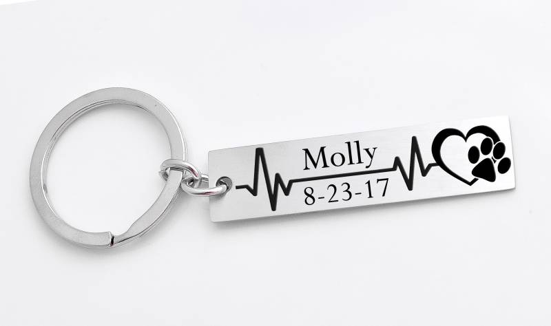 Hund Verlust, Trauer Geschenk, Pet-Memorial, Pet Denkmal Schlüsselanhänger, Schlüsselanhänger in Erinnerung, Empathie Geschenk von XOXOandcompany
