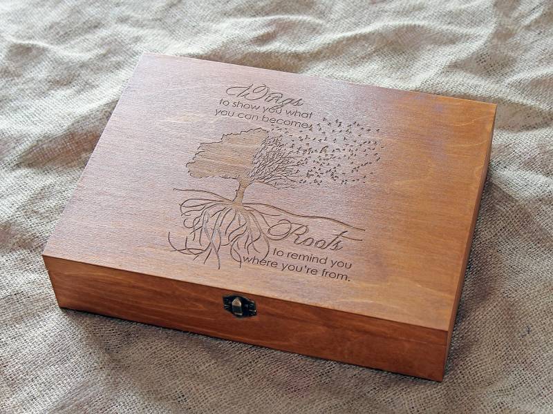 Personalisierte Erinnerungsbox, Erinnerungsbox von YouCanMAKEitPERSONAL
