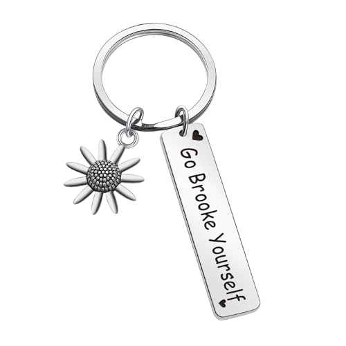 ZQEOU TV-Show-Fan-Schlüsselanhänger, Geschenk für Freund, Cousin, Enkelin, inspirierender Schlüsselanhänger, Schlüsselanhänger für TV-Show-Fans, Standard ZQEOU TV-Show-Fan-Schlüsselanhänger, Geschenk für Freund, Cousin, Enkelin, inspirierender Schlüsselanhänger, Schlüsselanhänger für TV-Show-Fans, Standard von ZQEOU