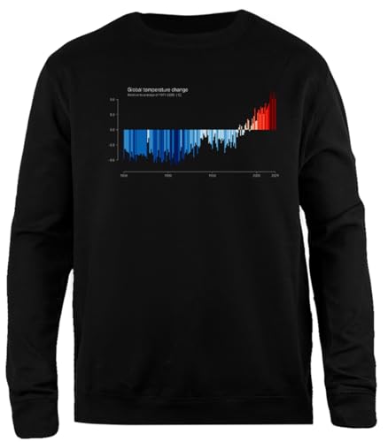 Zymbatee Warming Stripes Art Schwarzer Unisex-Pullover Mit Klassischer Passform Und Rundhalsausschnitt von Zymbatee