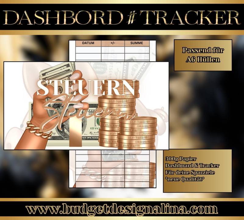 Abverkauf Dashboards & Tracker Im Set Für Deine Sparziele von budgetdesignalina