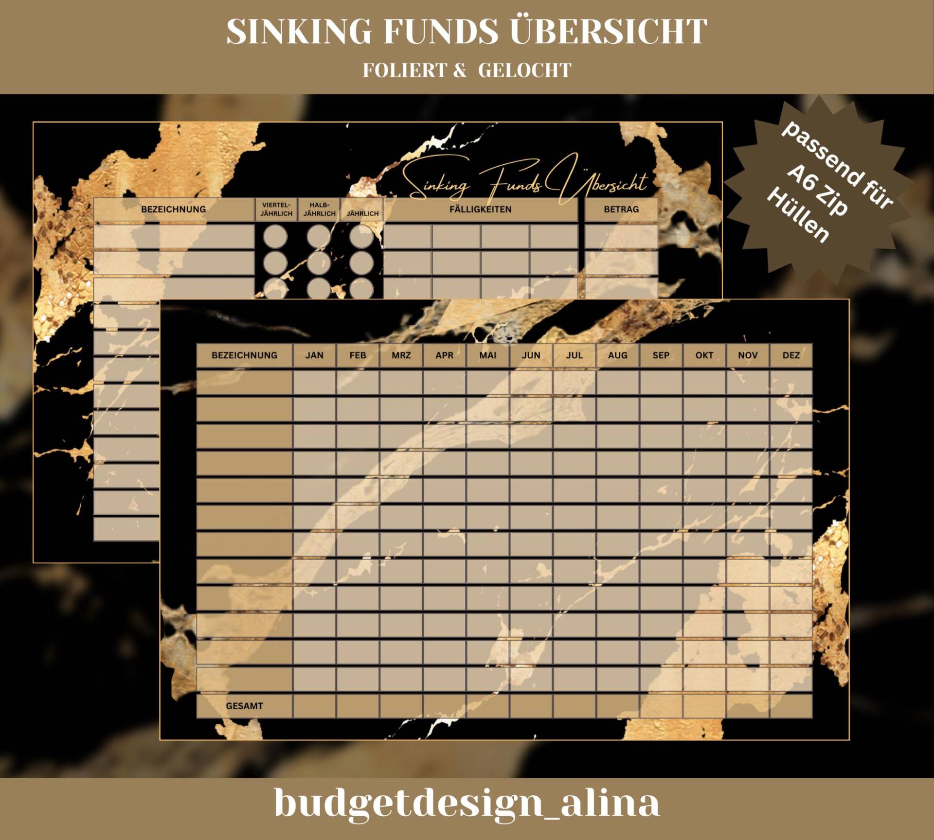 Sinking Funds Übersichten Zum Abheften Sinking Funds Übersichten Zum Abheften von budgetdesignalina