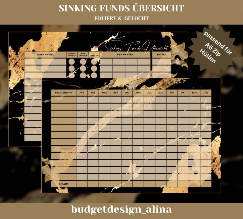 Sinking Funds Übersichten Zum Abheften von budgetdesignalina