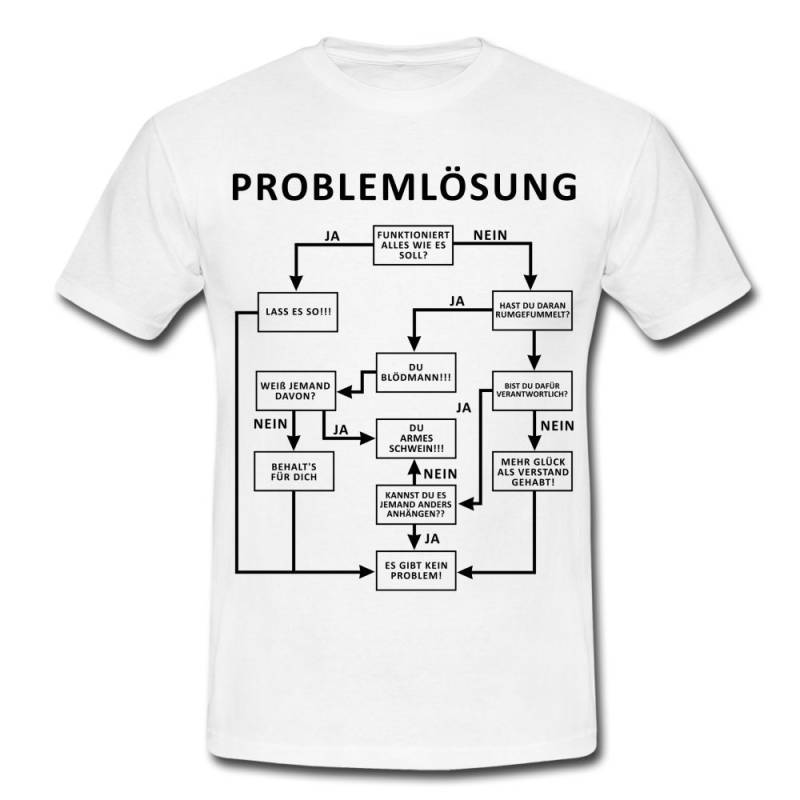 Problemlösung Logigram Shirt Witzig Lustiges Geschenk T-Shirt von byShirtify