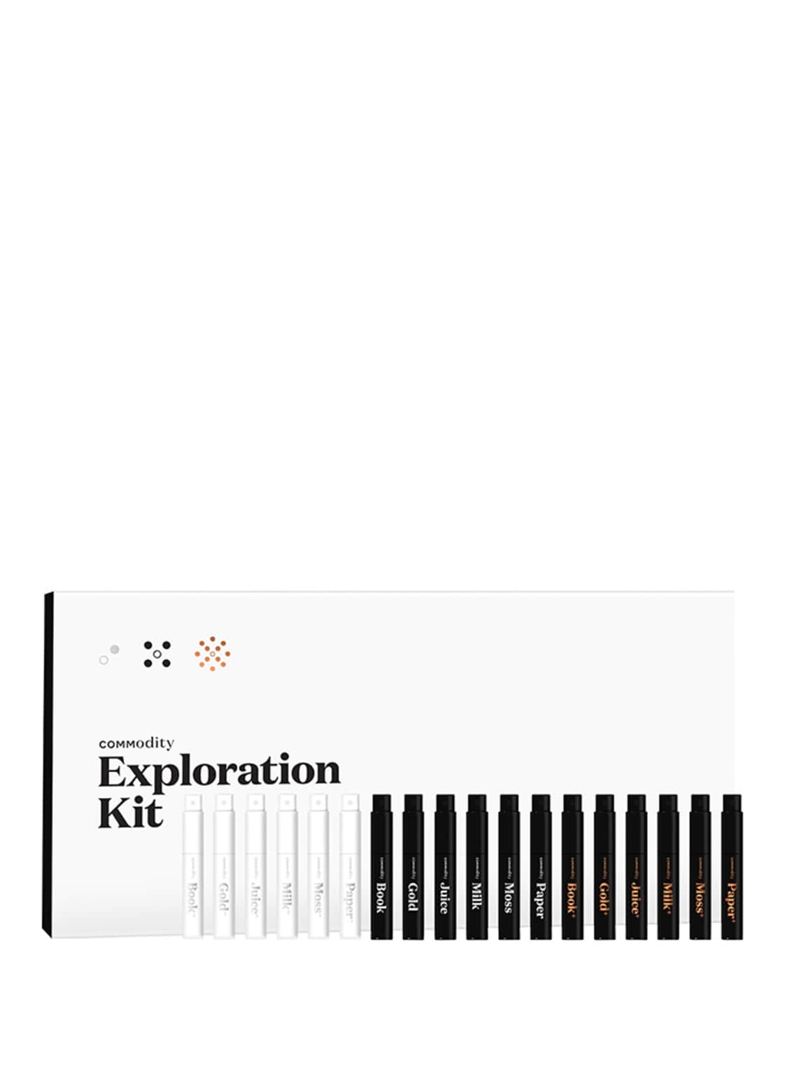 Commodity Commodity Discovery Set Duft-Set 36 ml von commodity