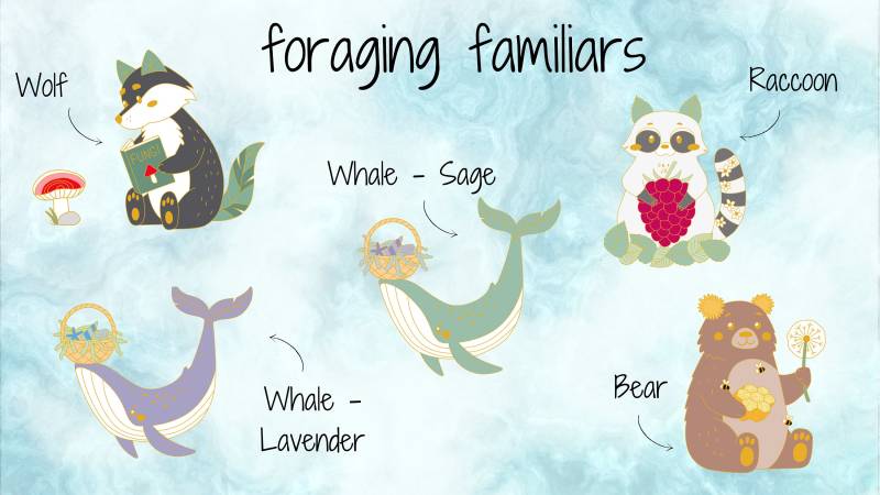 Futter Familie - 4 Pin Designs von cosmicwildsdesigns