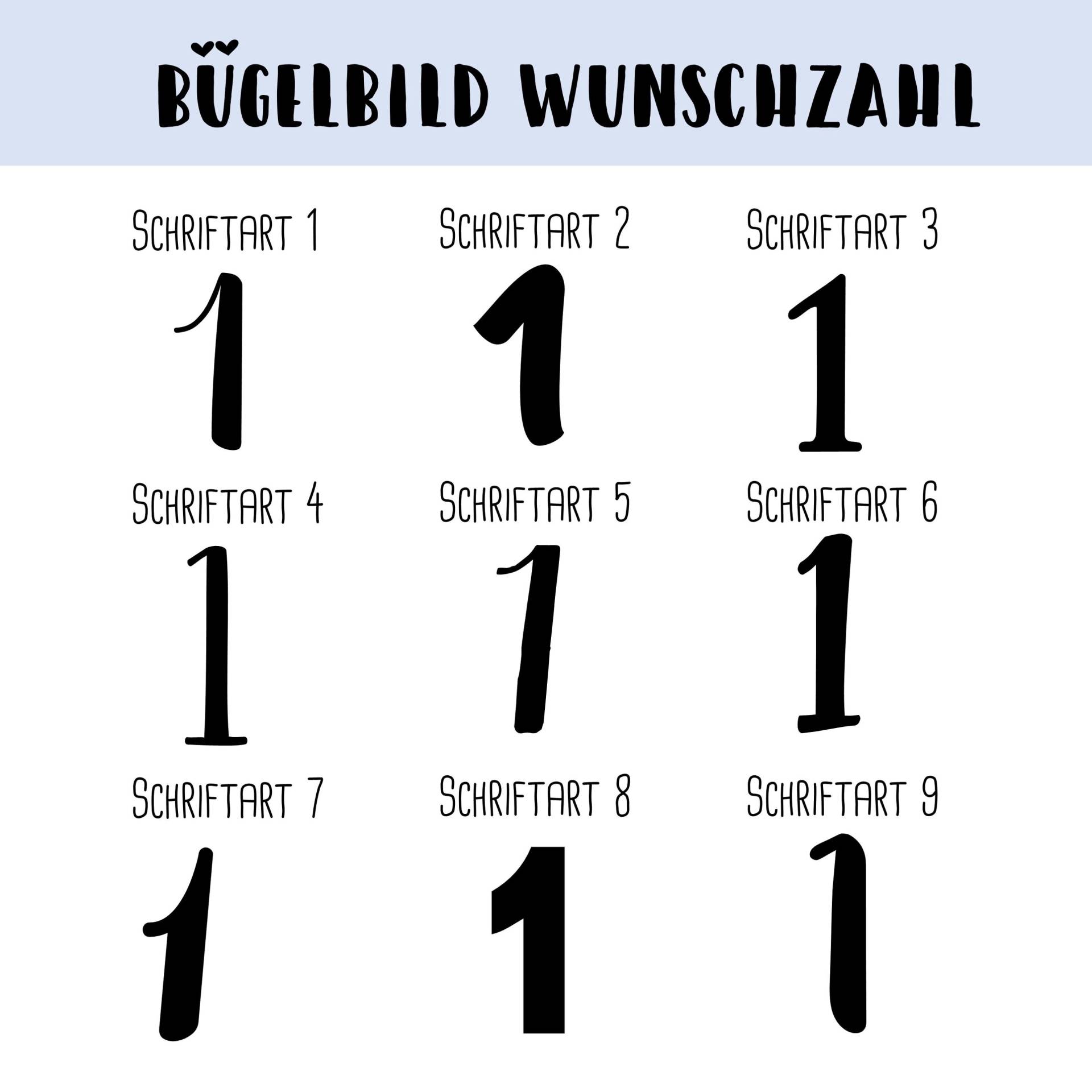 Bügelbild Zahl, Applikation Wunschzahl, Glitzerapplikation, Personalisiert von dasFraeuleinSchick