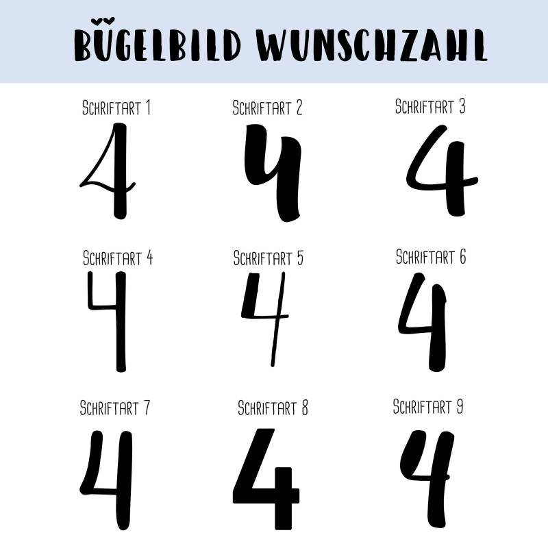 Bügelbild Zahl, Applikation Wunschzahl, Glitzerapplikation, Personalisiert von dasFraeuleinSchick