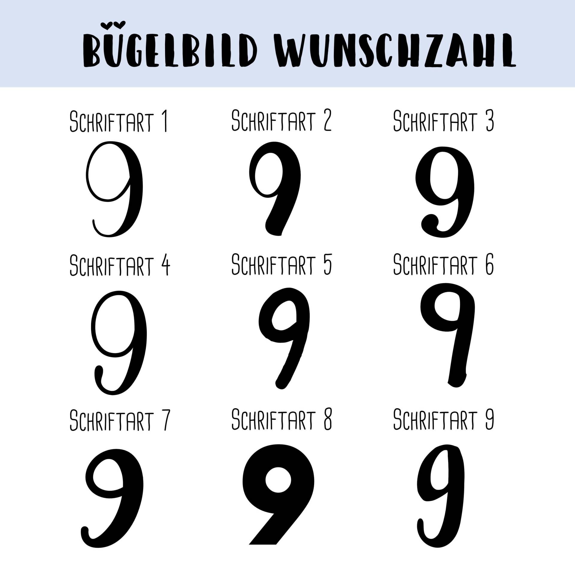 Bügelbild Zahl, Applikation Wunschzahl, Glitzerapplikation, Personalisiert von dasFraeuleinSchick