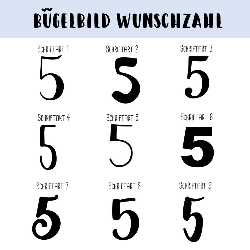 Bügelbild Zahl, Applikation Wunschzahl, Glitzerapplikation, Personalisiert von dasFraeuleinSchick