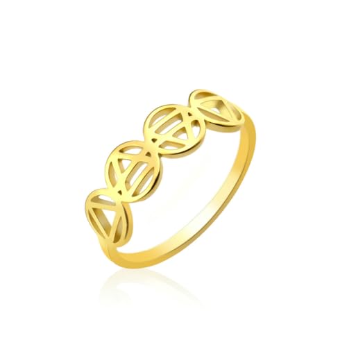 fycouyee Ring Alchemie Symbol Edelstahl Luft Frauen Erde Planet Elemente Schmuck Edelstahl Ring von fycouyee
