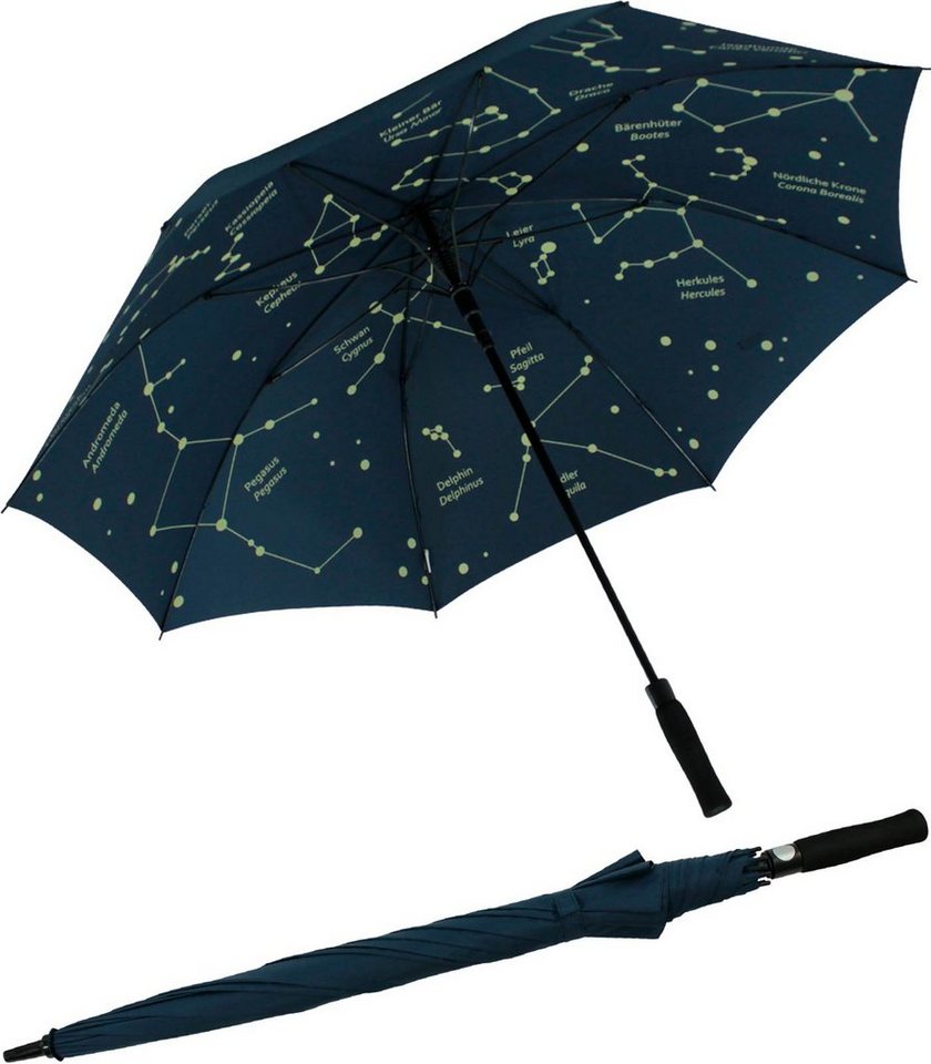 iX-brella Stockregenschirm Motiv-Design XXL Partnerschirm Automatik bedruckt, bedruckt von iX-brella