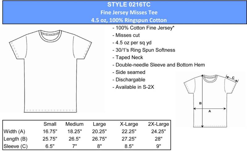 Retro Zirkus Robbe Frauen T-Shirt Big Top Party T-Shirt von josiekatstrunk